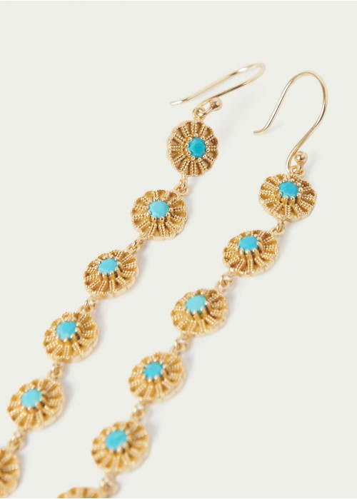 Boucles d'oreilles pendantes structurées turquoise